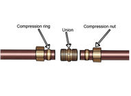 5/8&quot; compressão de X 1/2” que reduz a união, encaixes de tubulação da compressão do CNC